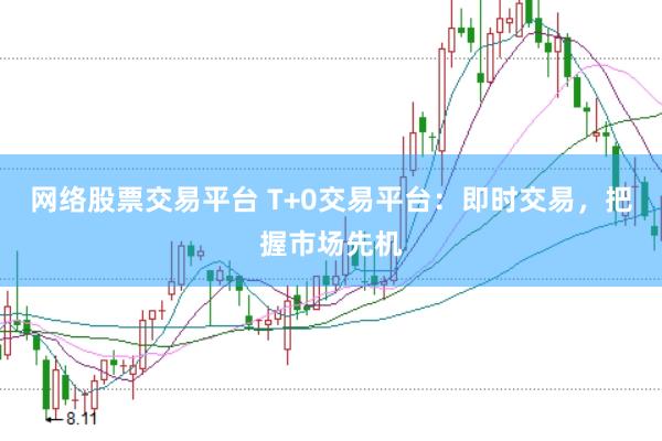 网络股票交易平台 T+0交易平台：即时交易，把握市场先机