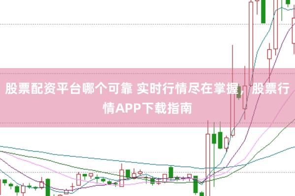 股票配资平台哪个可靠 实时行情尽在掌握，股票行情APP下载指南