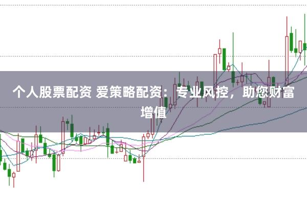 个人股票配资 爱策略配资：专业风控，助您财富增值