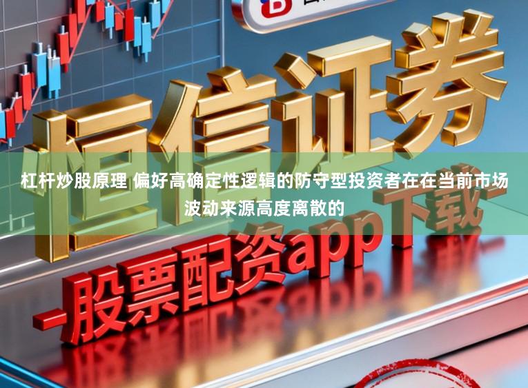 杠杆炒股原理 偏好高确定性逻辑的防守型投资者在在当前市场波动来源高度离散的