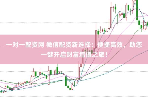 一对一配资网 微信配资新选择：便捷高效，助您一键开启财富增值之旅！